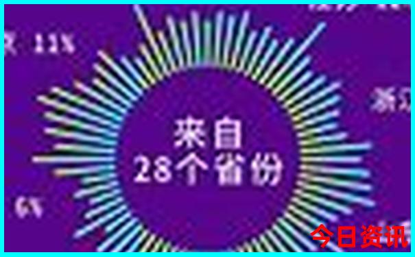 济南十大著名景点